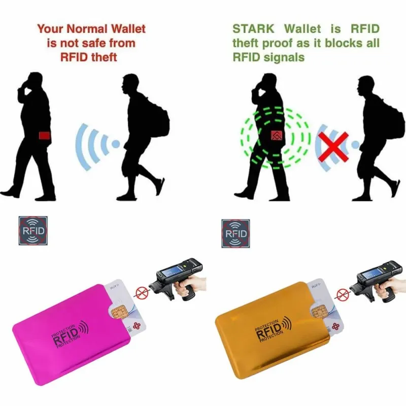 RFID Wallet for Women